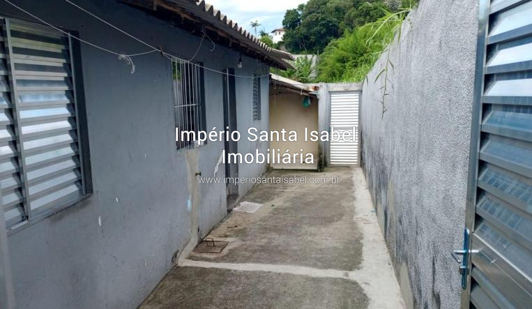 [Aluga casa com 3 cômodos sem garagem- Av. Brasil R$800,00+ iptu]
