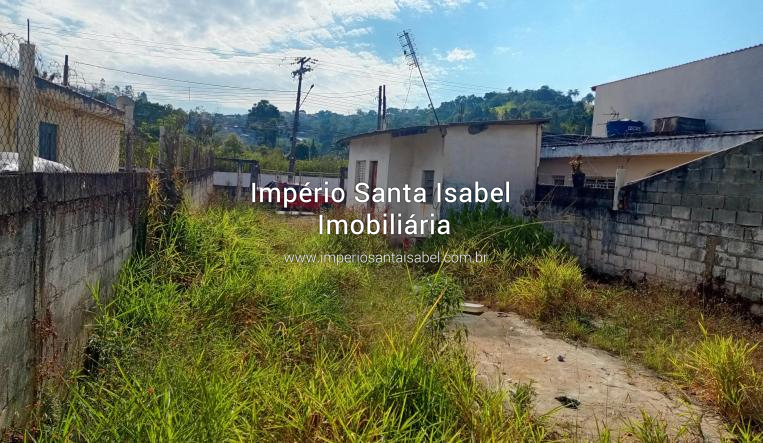 [Aluga ponto comercial na Av Presidente Vargas -52- centro Santa Isabel - 2 Mil]