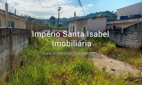[Aluga ponto comercial na Av Presidente Vargas -52- centro Santa Isabel - 2 Mil]
