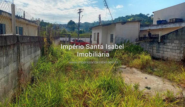 [Aluga ponto comercial na Av Presidente Vargas -52- centro Santa Isabel - 2 Mil]