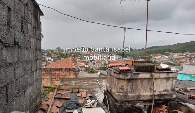 [Vendo 6 casas no mesmo terreno no bairro do Novo Eden- Santa Isabel-SP]