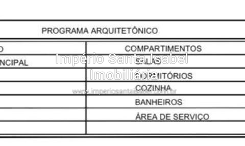 [Vende Casa de Alto Padrão- Sem Acabamento-Condomínio Ibirapitanga  REF 1991]