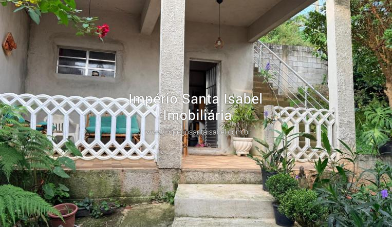 [Vende Chácara 1.000 m2- Monte Negro  REF:2434]