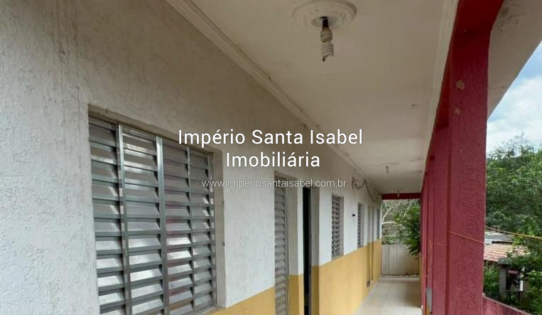 [Vende Chácara 15.000 m2 com escritura- Pouso Alegre REF:2526]