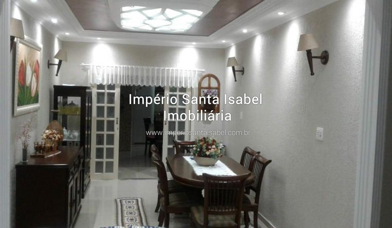 [Vende-se casa 150 m² de terreno no bairro São Mateus na Zona Leste –SP ]