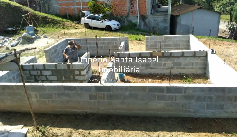 [Vende terreno 1.000 M2 Pouso Alegre - Santa Isabel - REF: 2267]