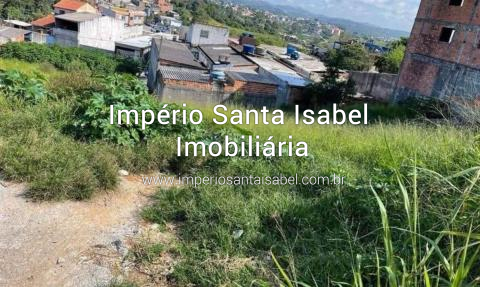 [Vende Terreno 142,48 M2 Jardim Amazonas - Itaquaquecetuba- REF: 2237]